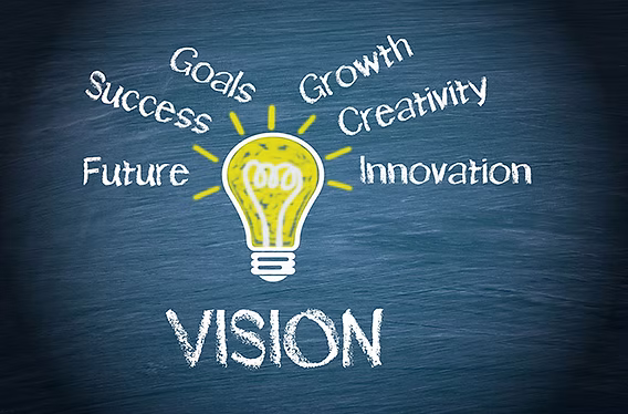 Vision Image